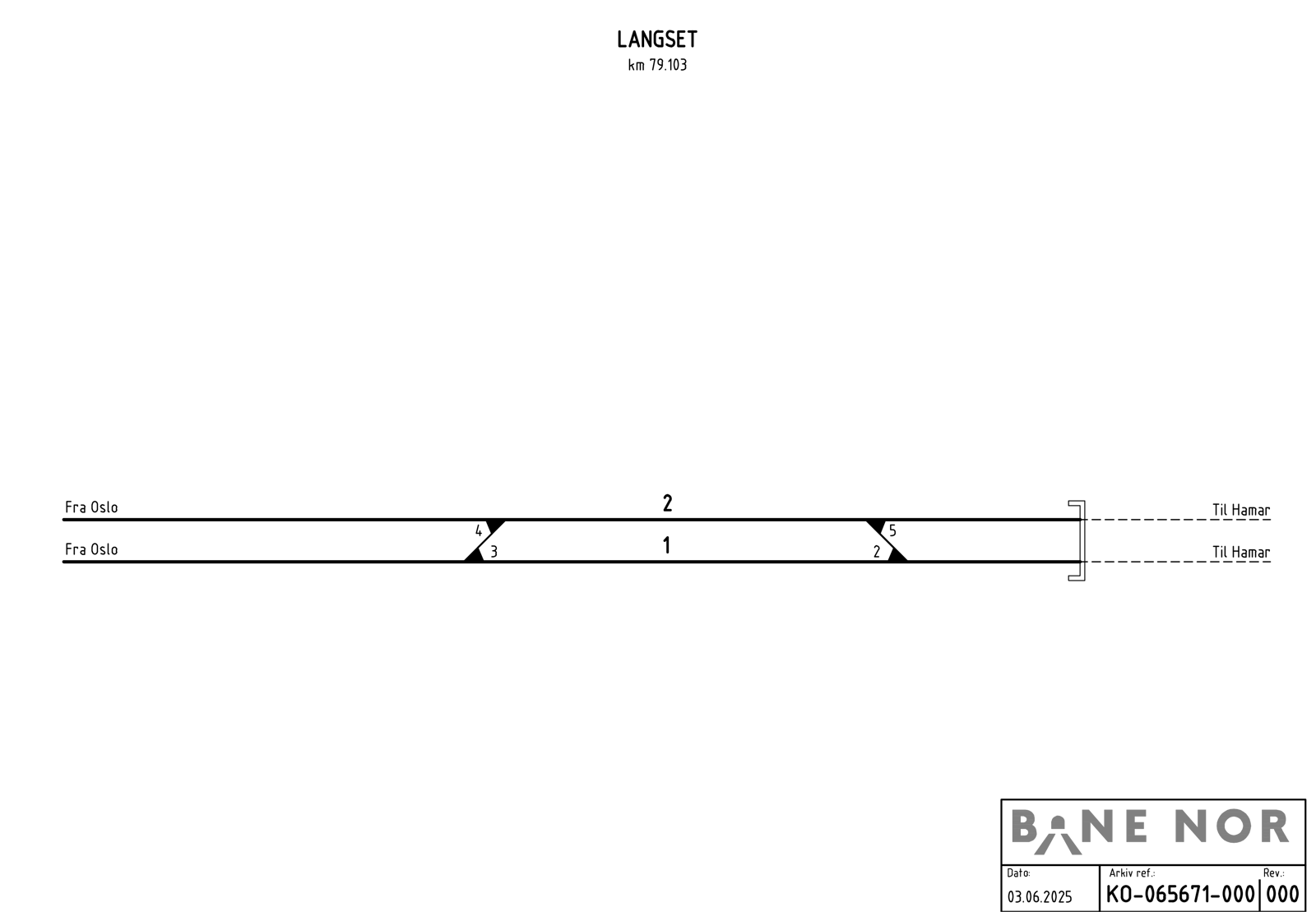 Track plan for Langset station