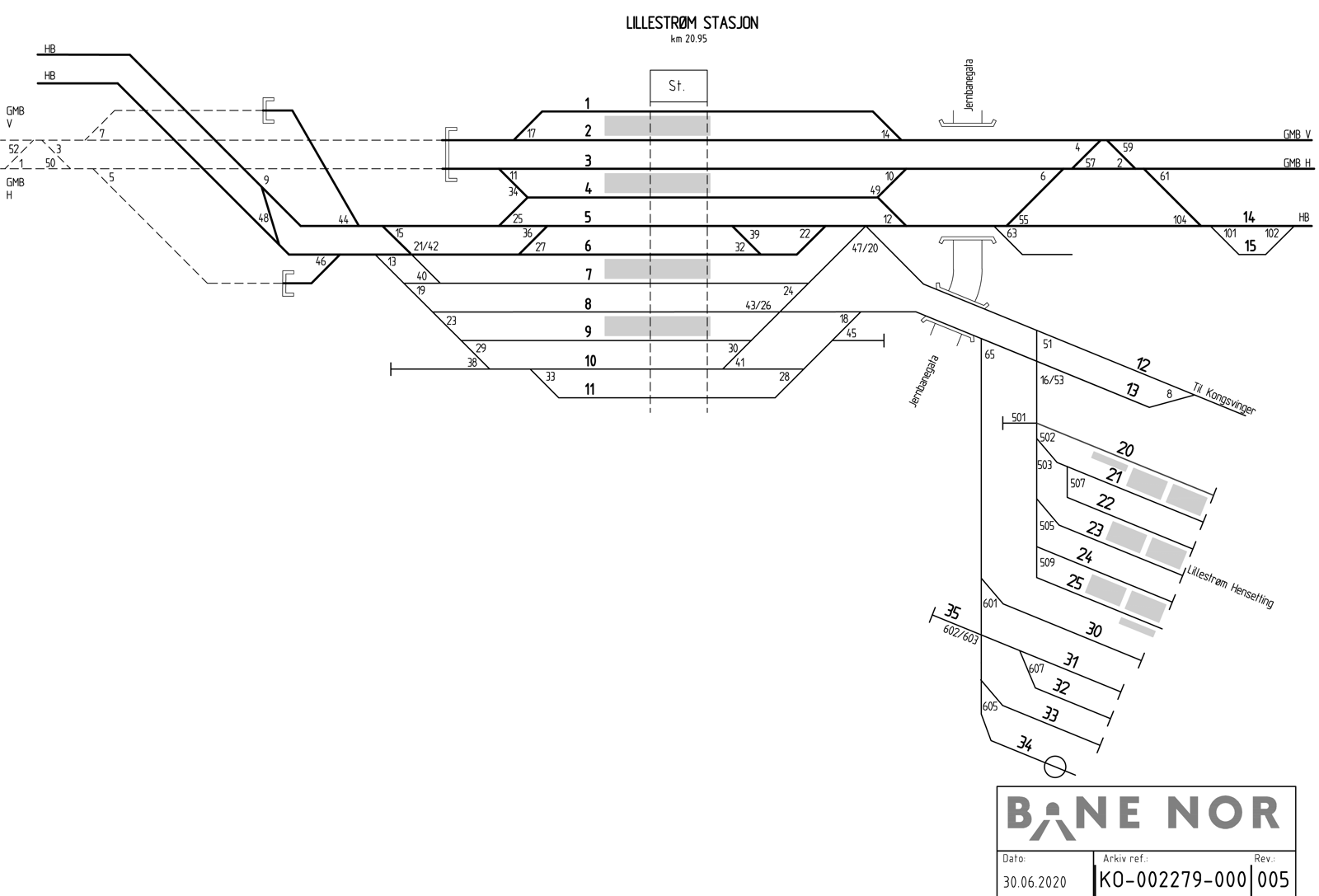 Track plan Lillestrøm station