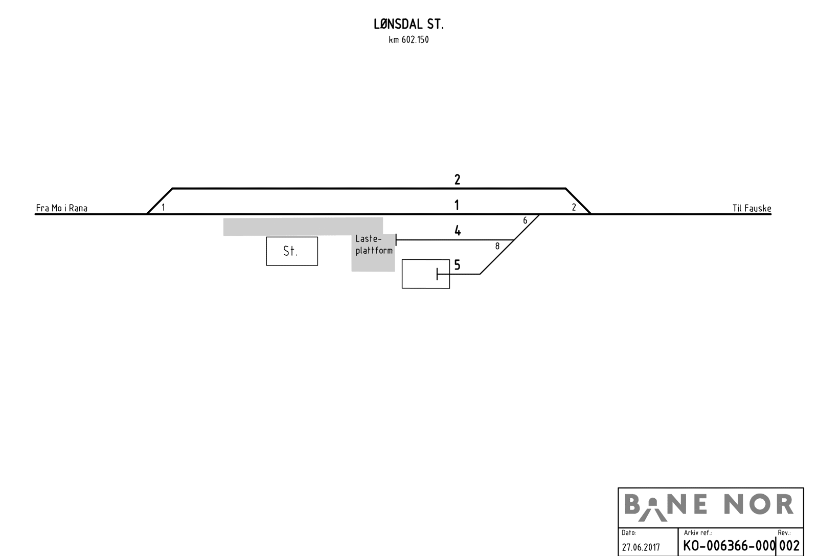 Track plan Lønsdal station