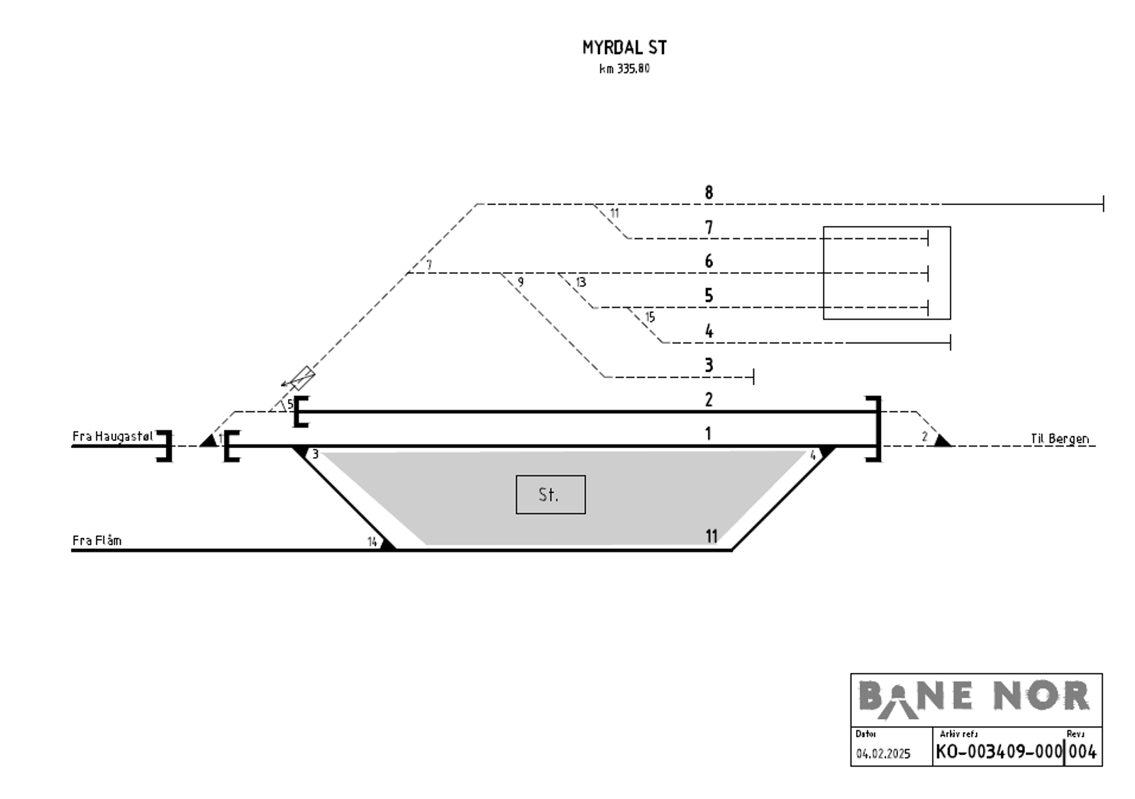 Track plan Myrdal Stabling Facility
