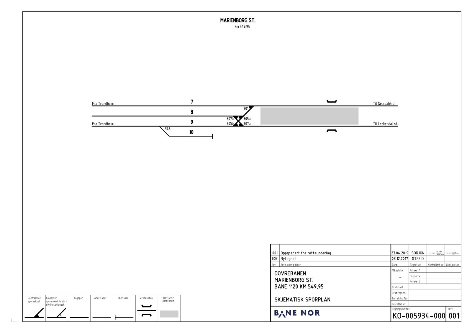 Track plan Marienborg station