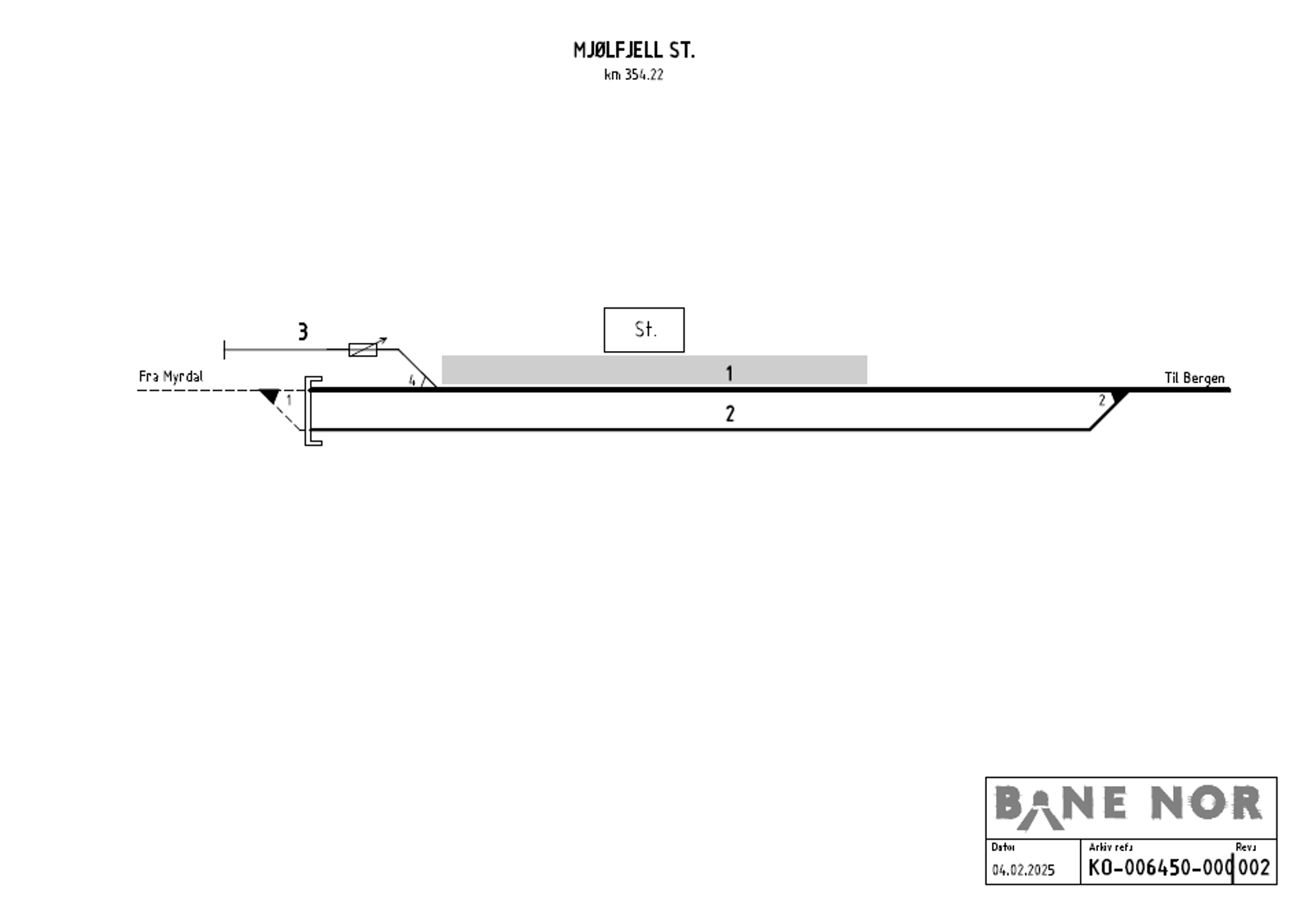 Track plan Mjølfjell station