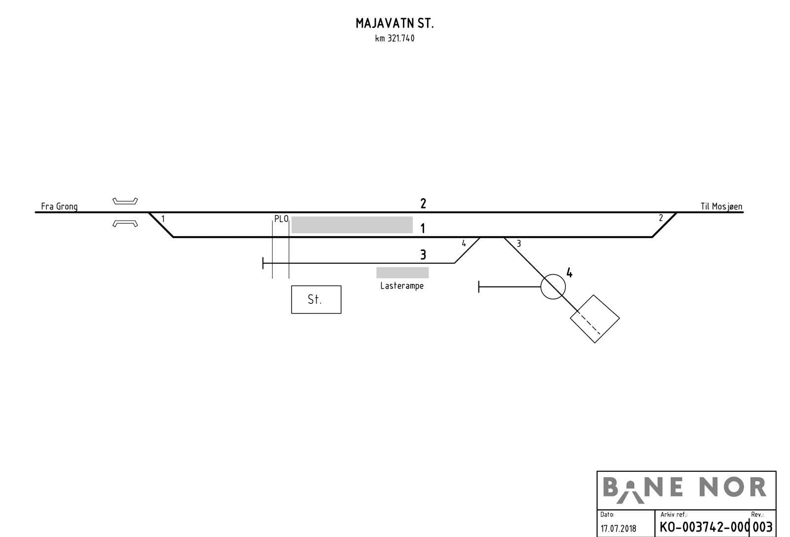Track plan Majavatn station
