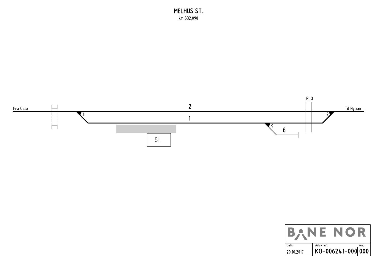 Track plan Melhus station