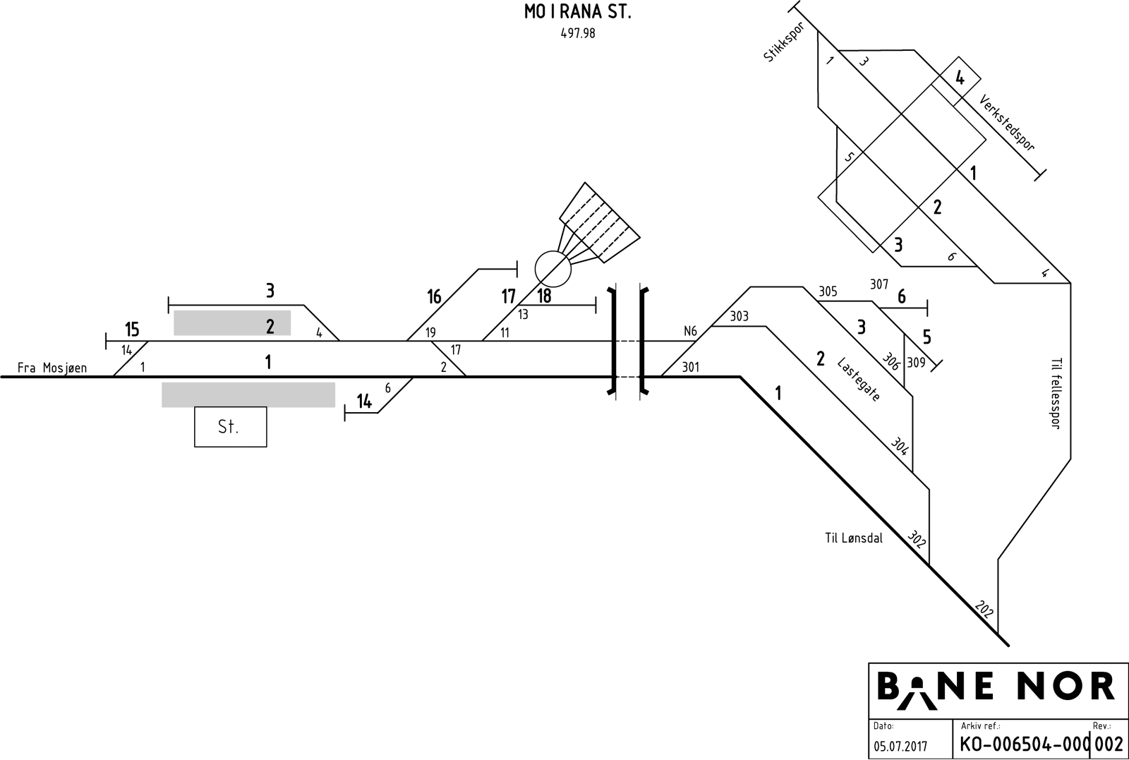Track plan Mo i Rana station