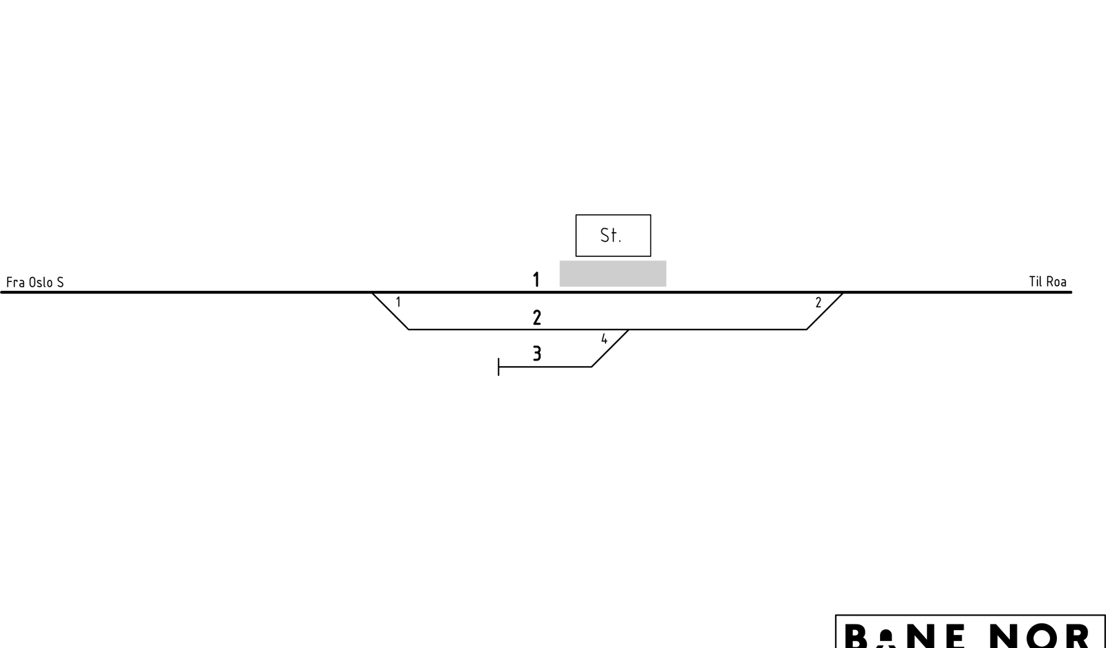 Track plan Monsrud station