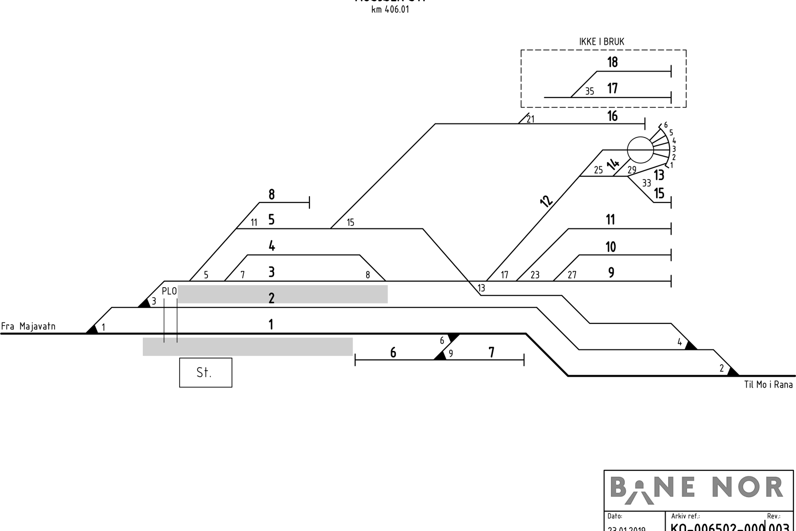 Track plan Mosjøen station