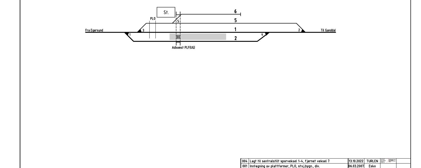 Track plan Nærbø station