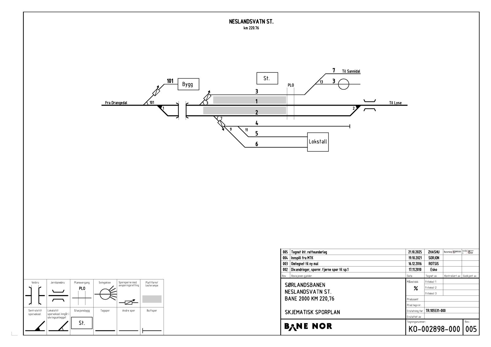 Track plan Neslandsvatn station