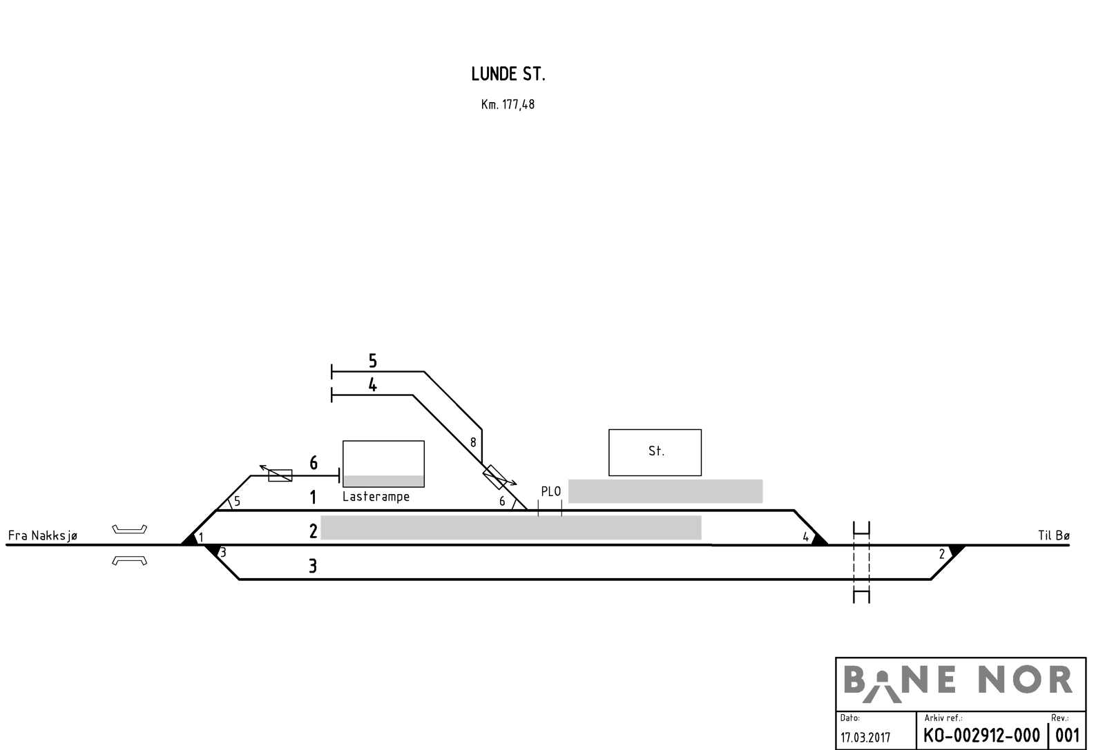 Track plan Nakksjø station
