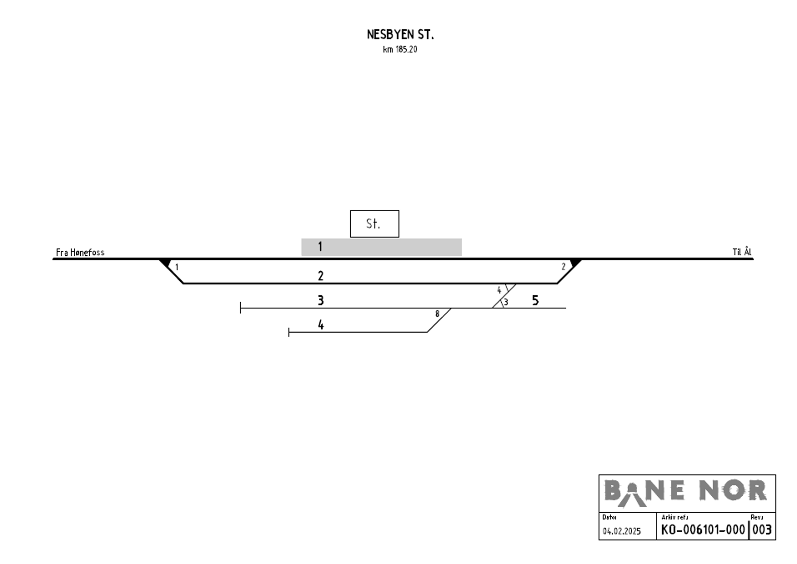 Track plan Nesbyen station