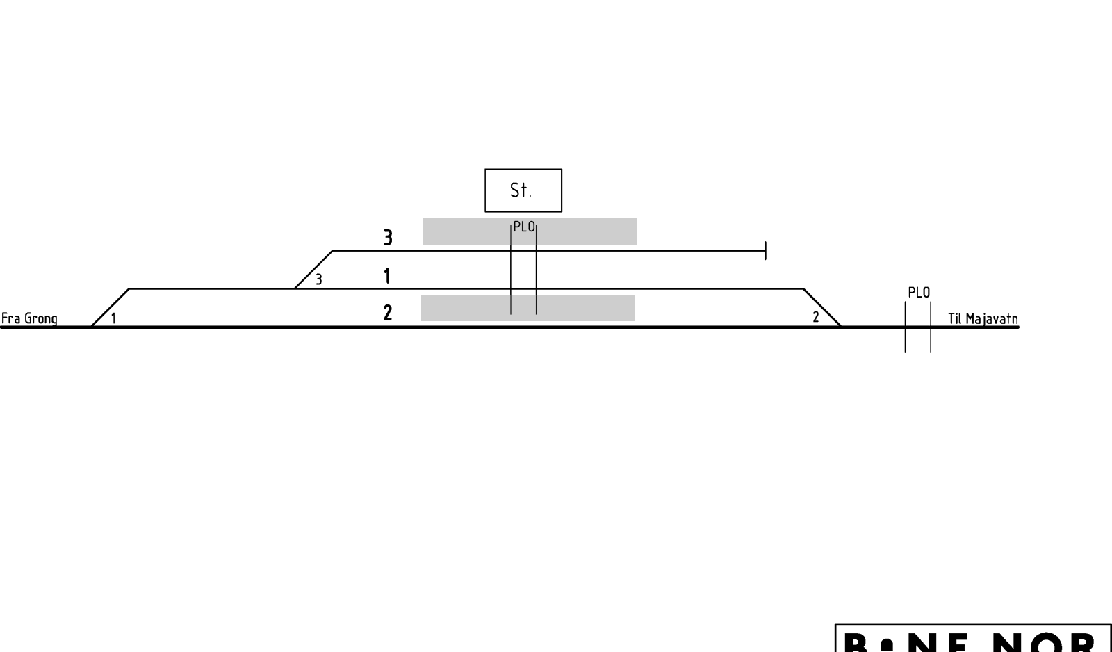 Track plan Namsskogan station