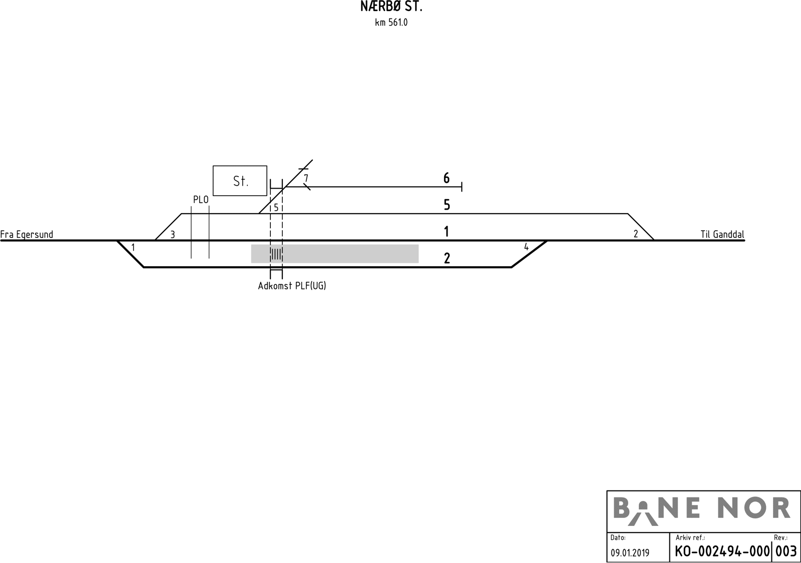 Track plan Nærbø station