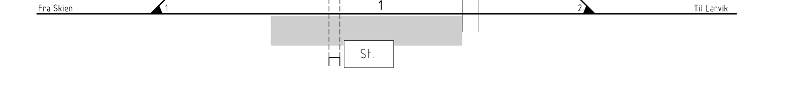 Track plan Porsgrunn station