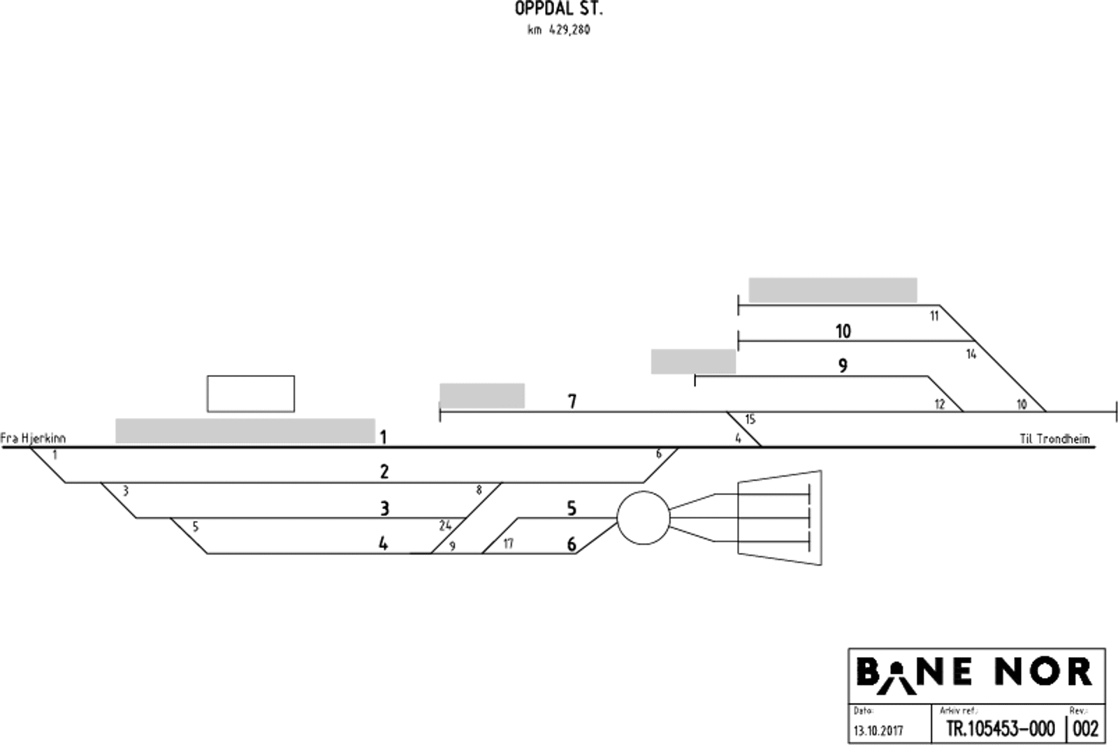 Sporplan Oppdal stasjon