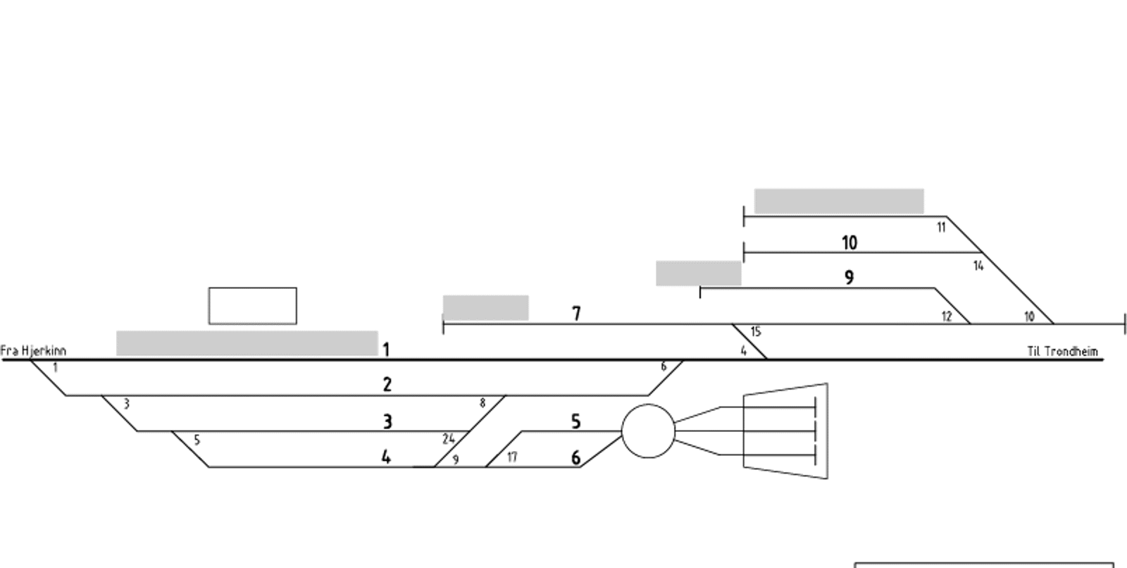 Track plan Oppdal station