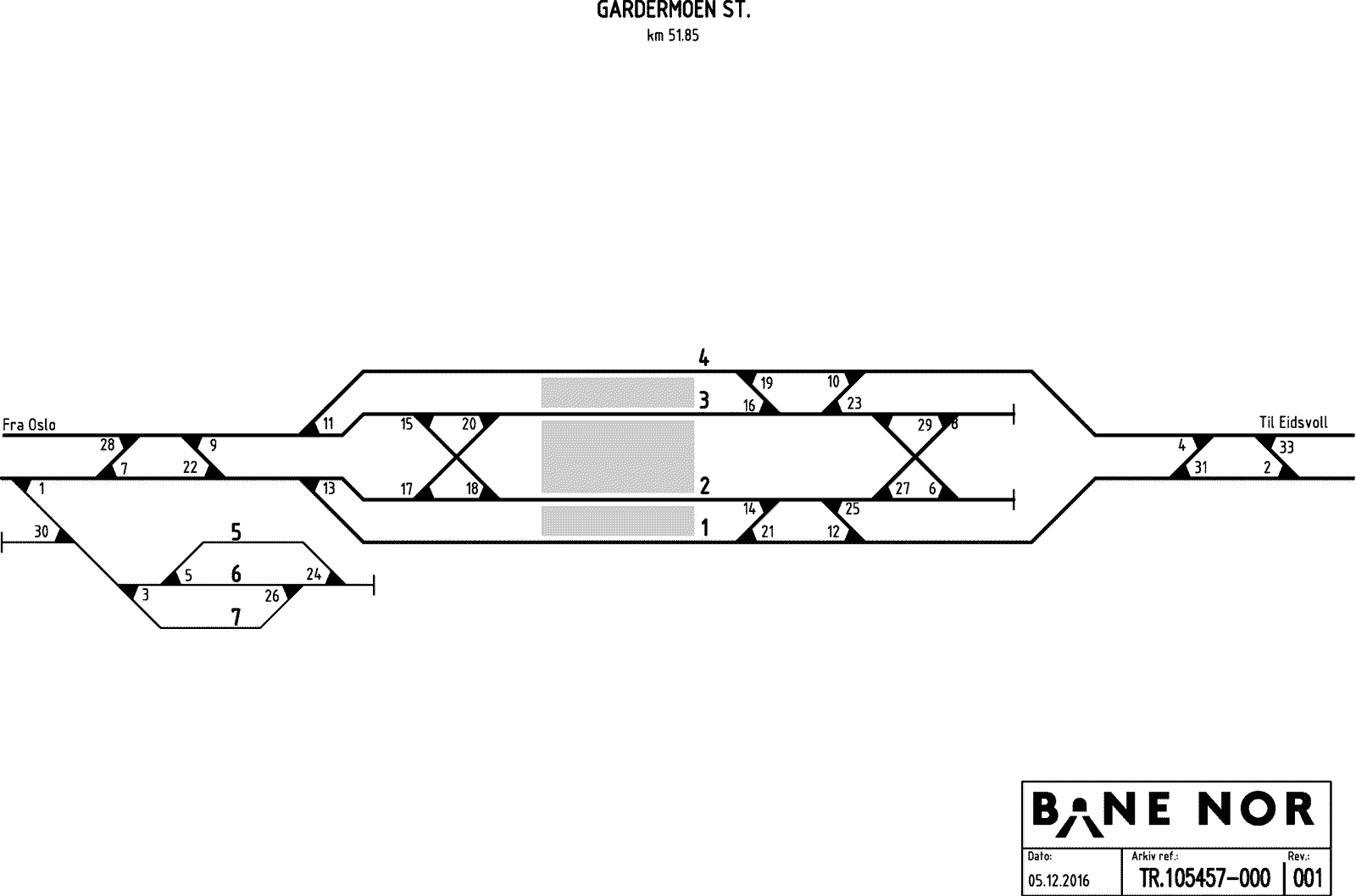 Sporplan Oslo lufthavn Gardermoen stasjon