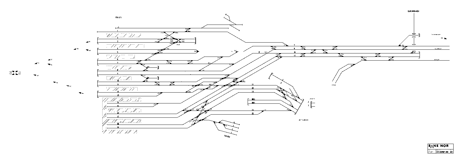 Track plan Oslo S station