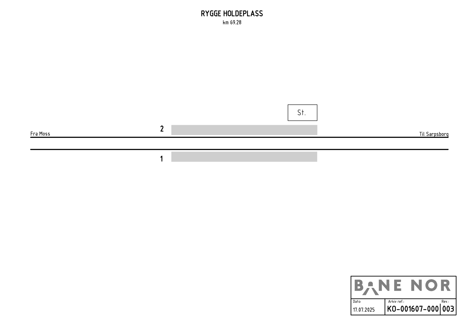 Track plan Rygge station