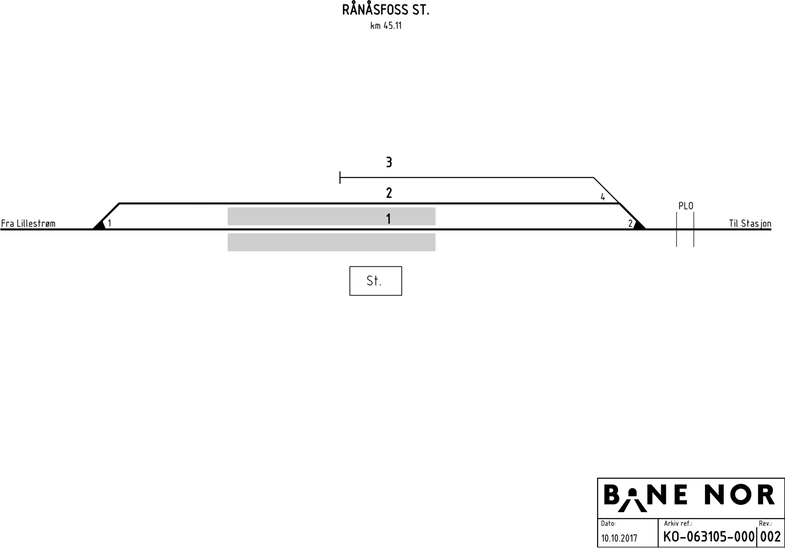 Track plan Rånåsfoss station