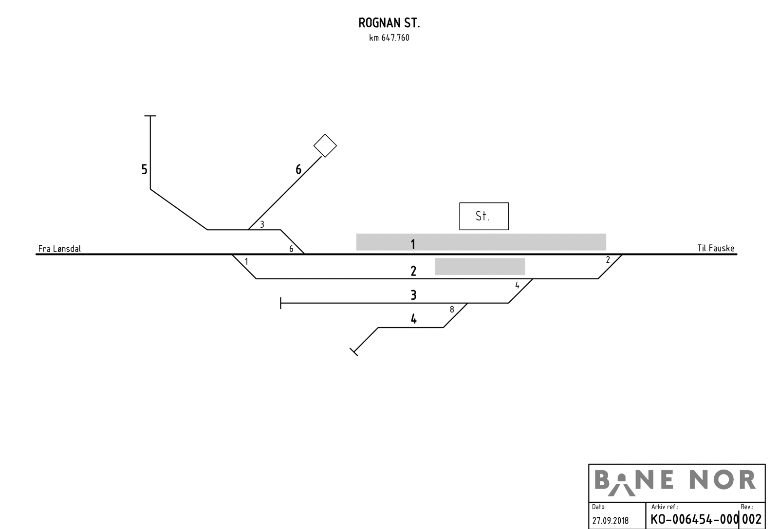Track plan Rognan station