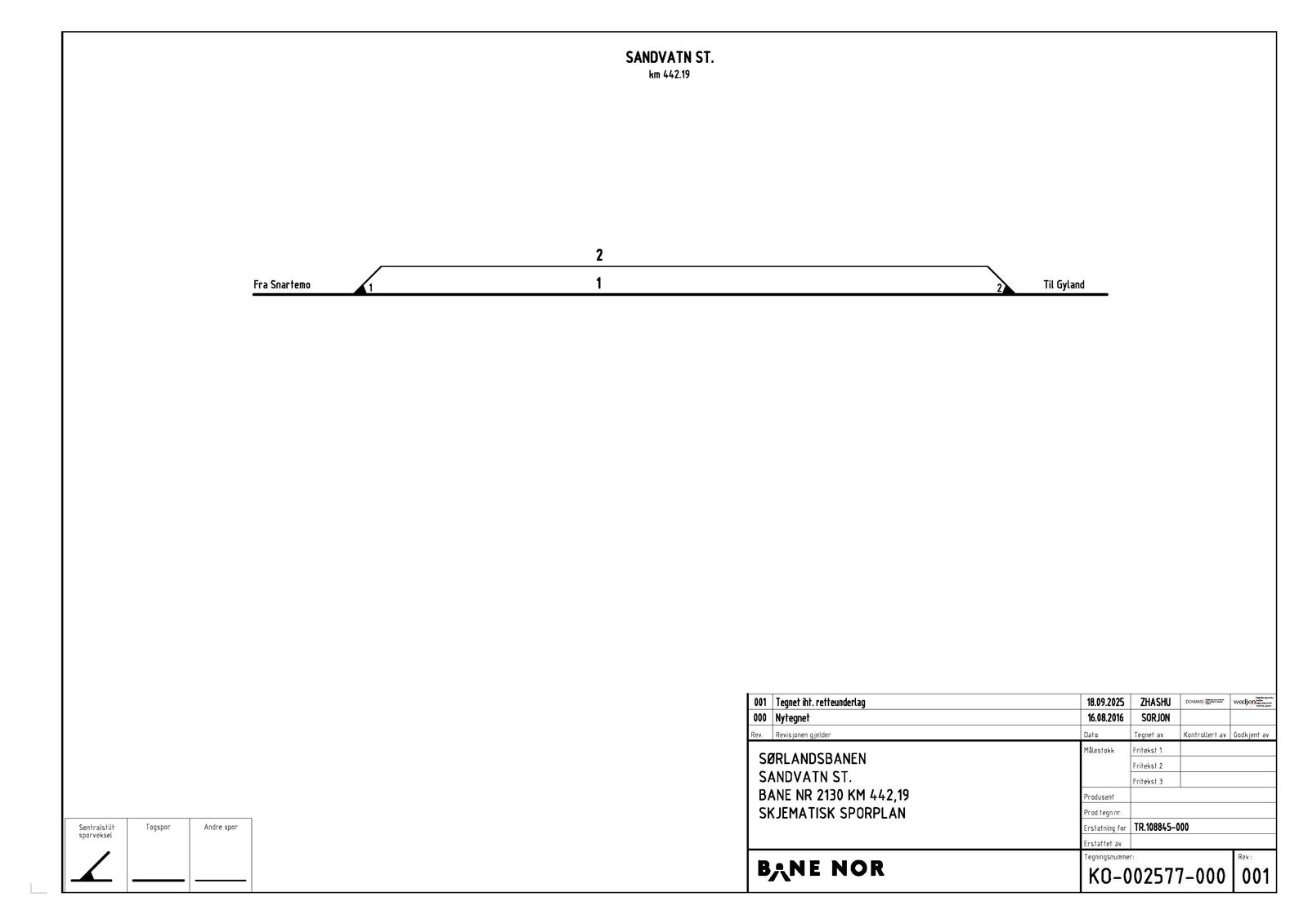 Track plan Sandvatn station