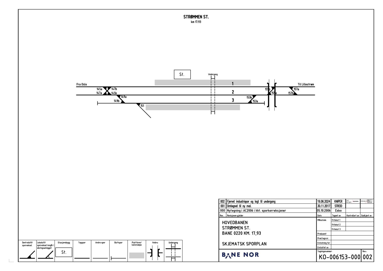 Track plan Strømmen station