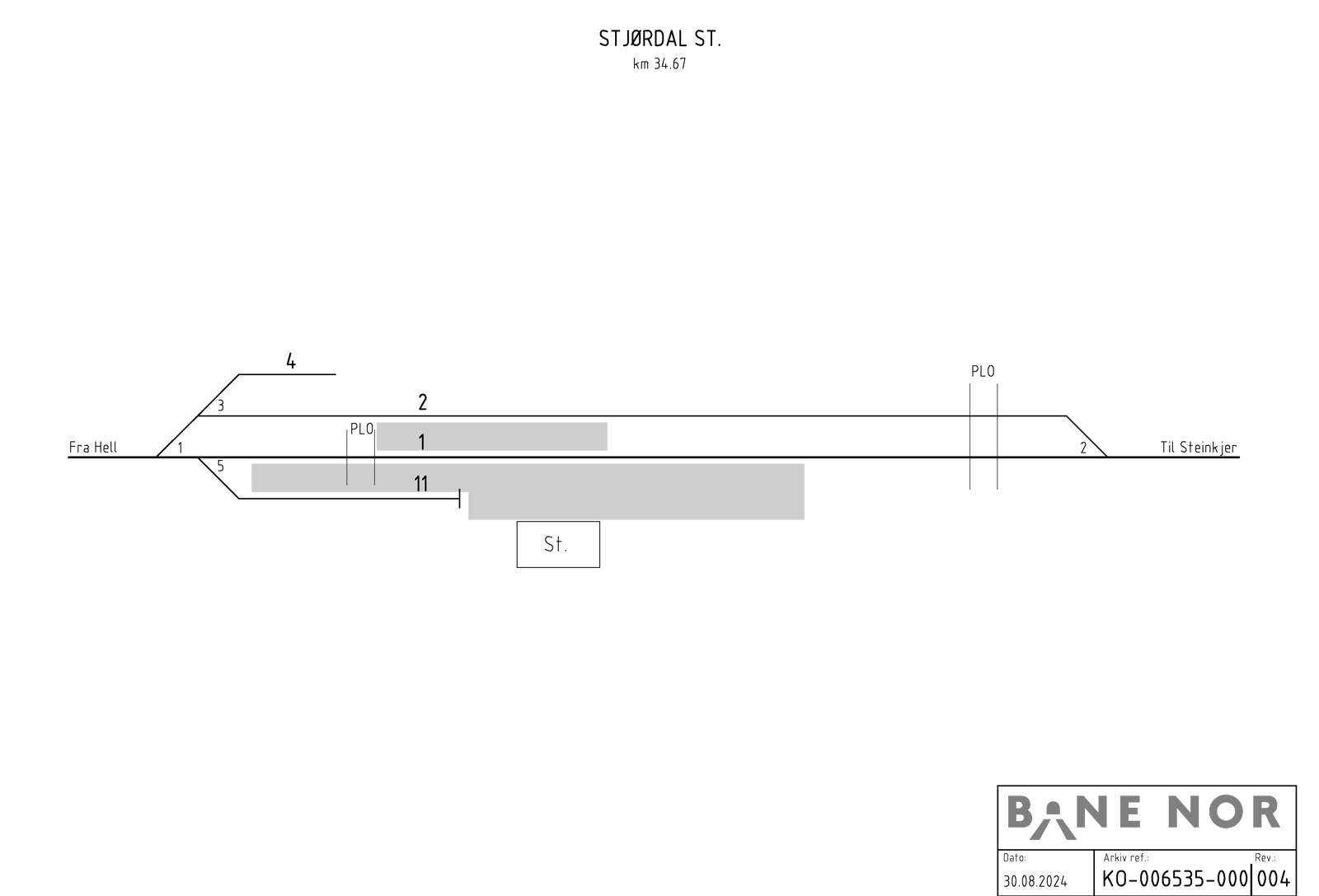 Sporplan Stjørdal stasjon