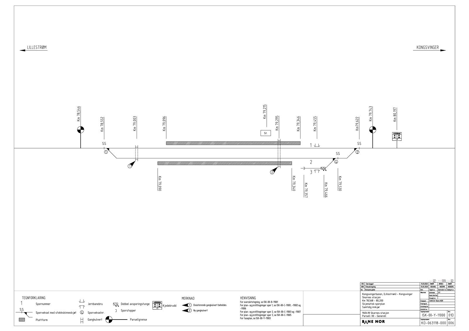 Track plan Skarnes station