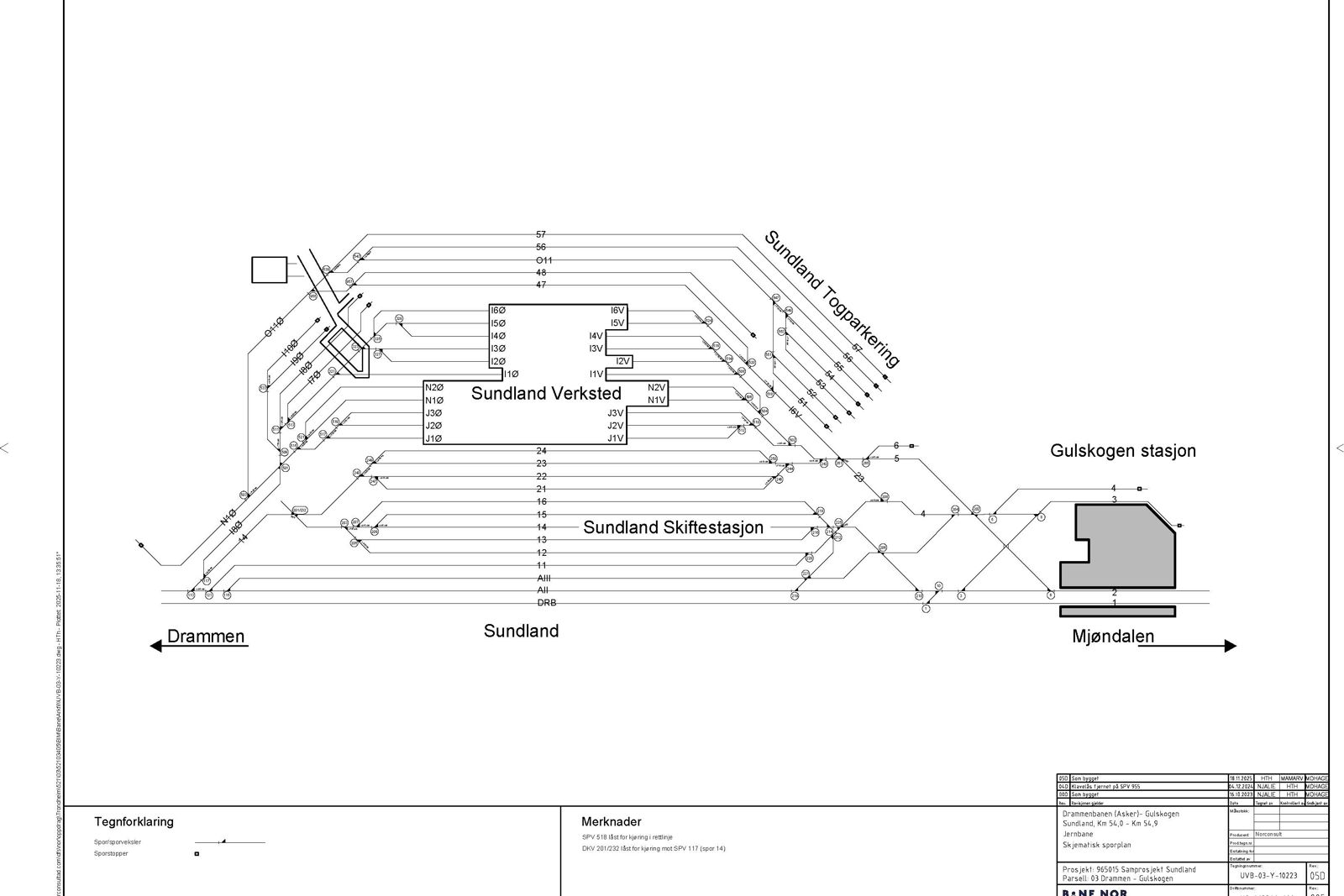 Sporplan for Sundland 