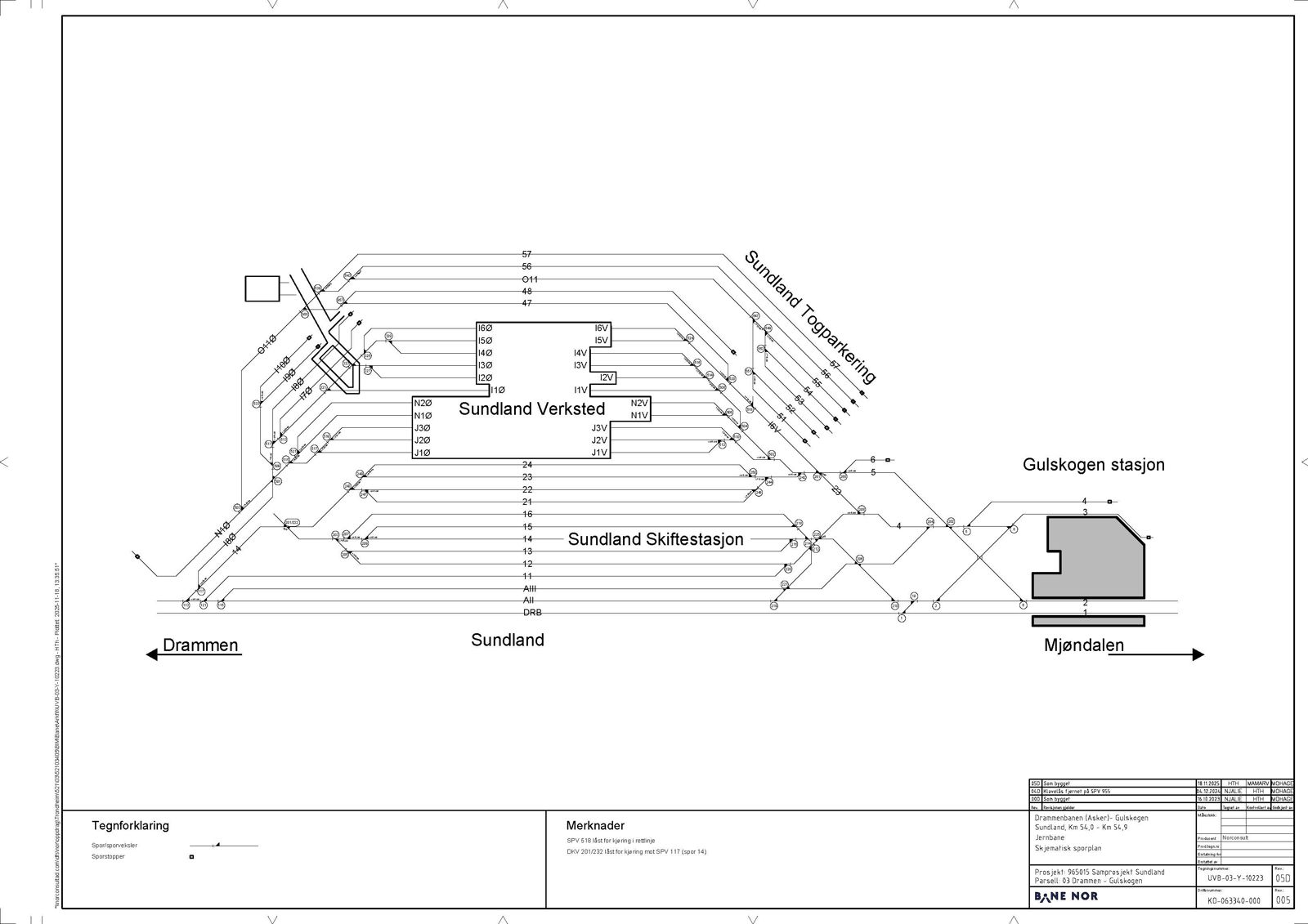 Sporplan Sundland