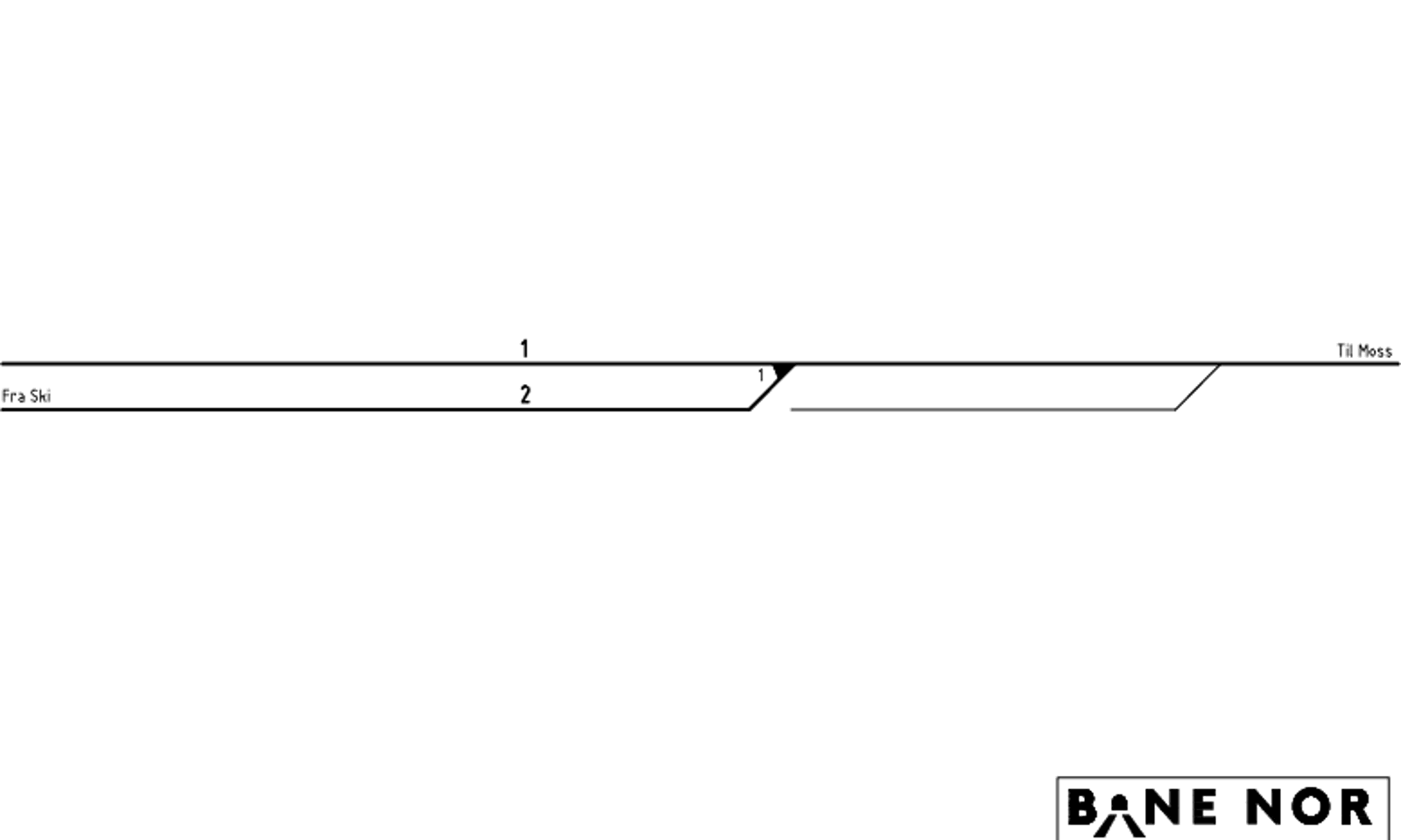 Track plan Sandbukta station