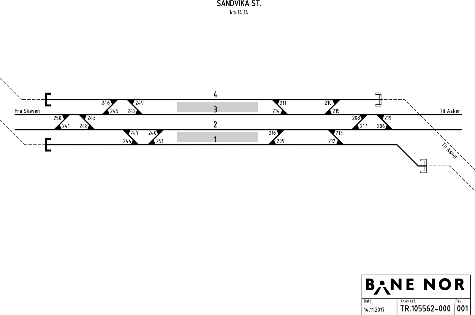 Track plan Sandvika station