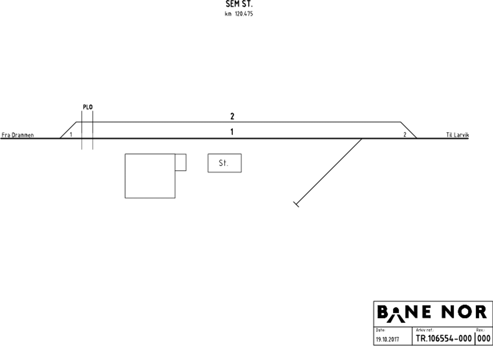 Track plan Sem station