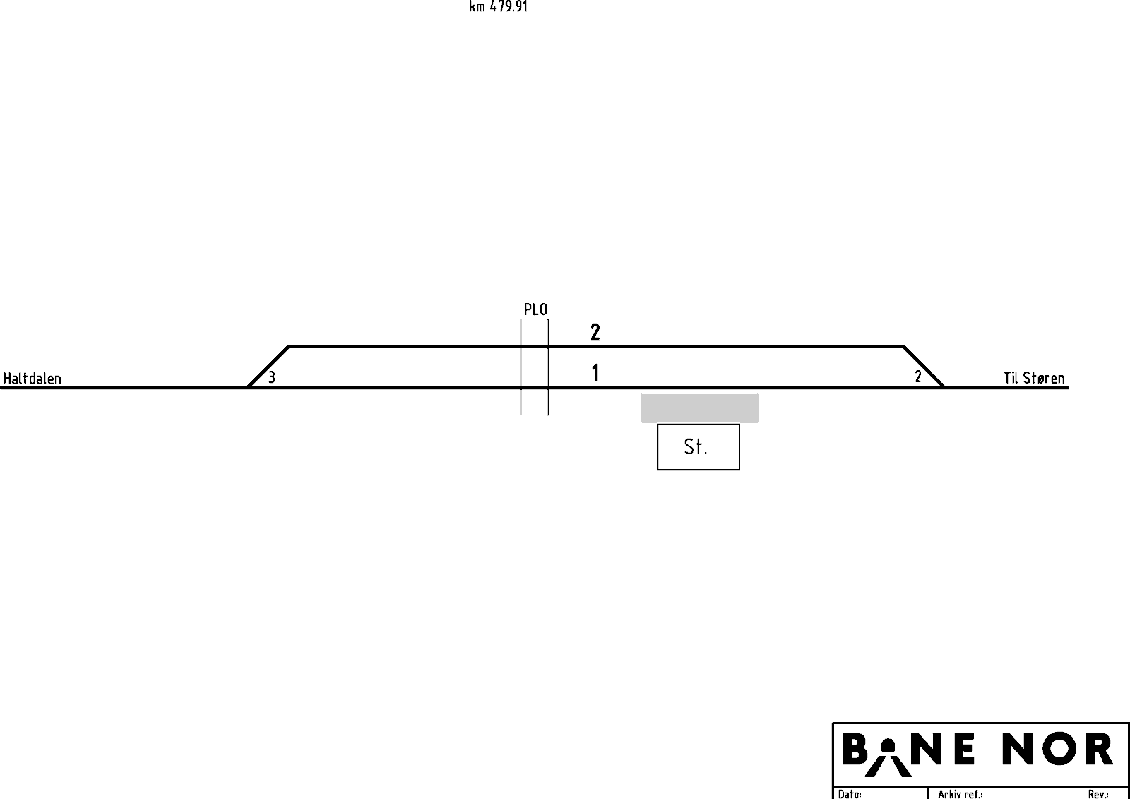 Track plan Singsås station