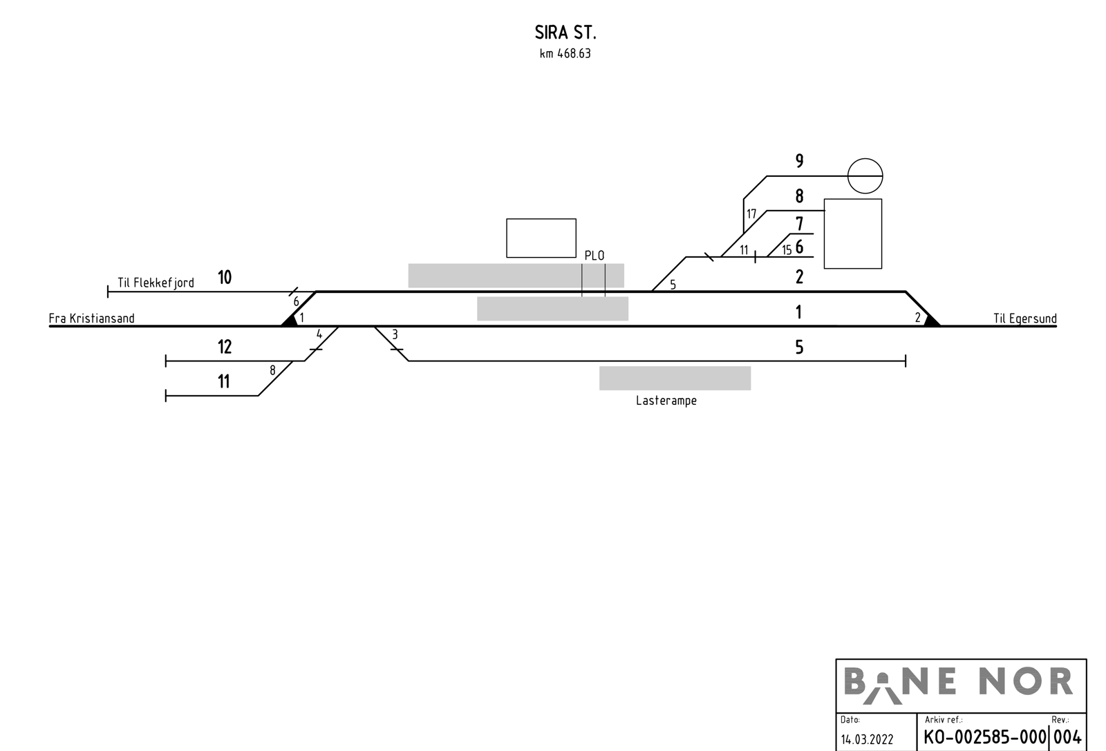 Track plan Sira station