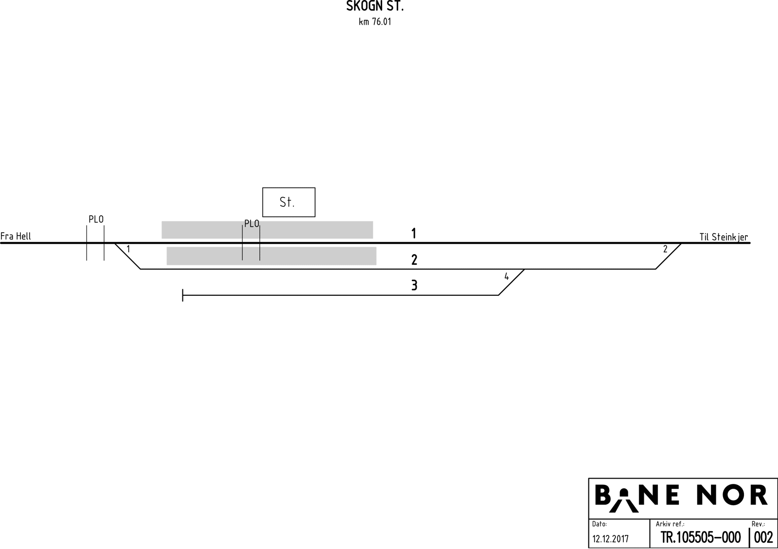 Track plan Skogn station