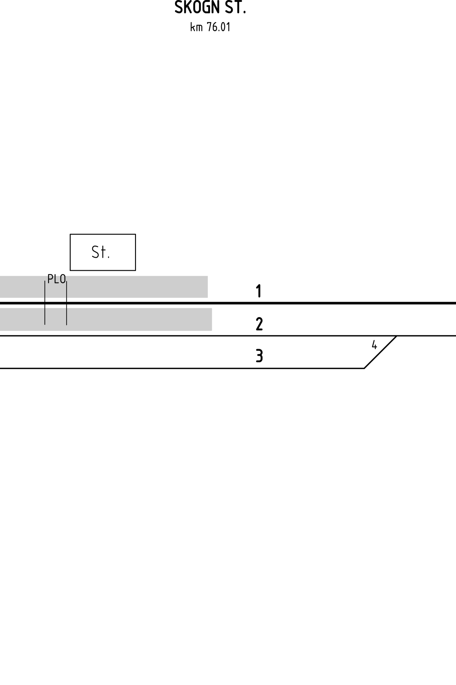 Track plan Skogn station