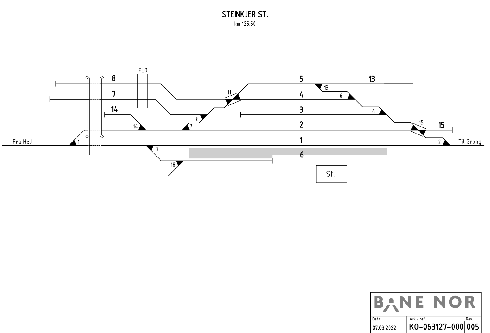 Track plan Steinkjer station