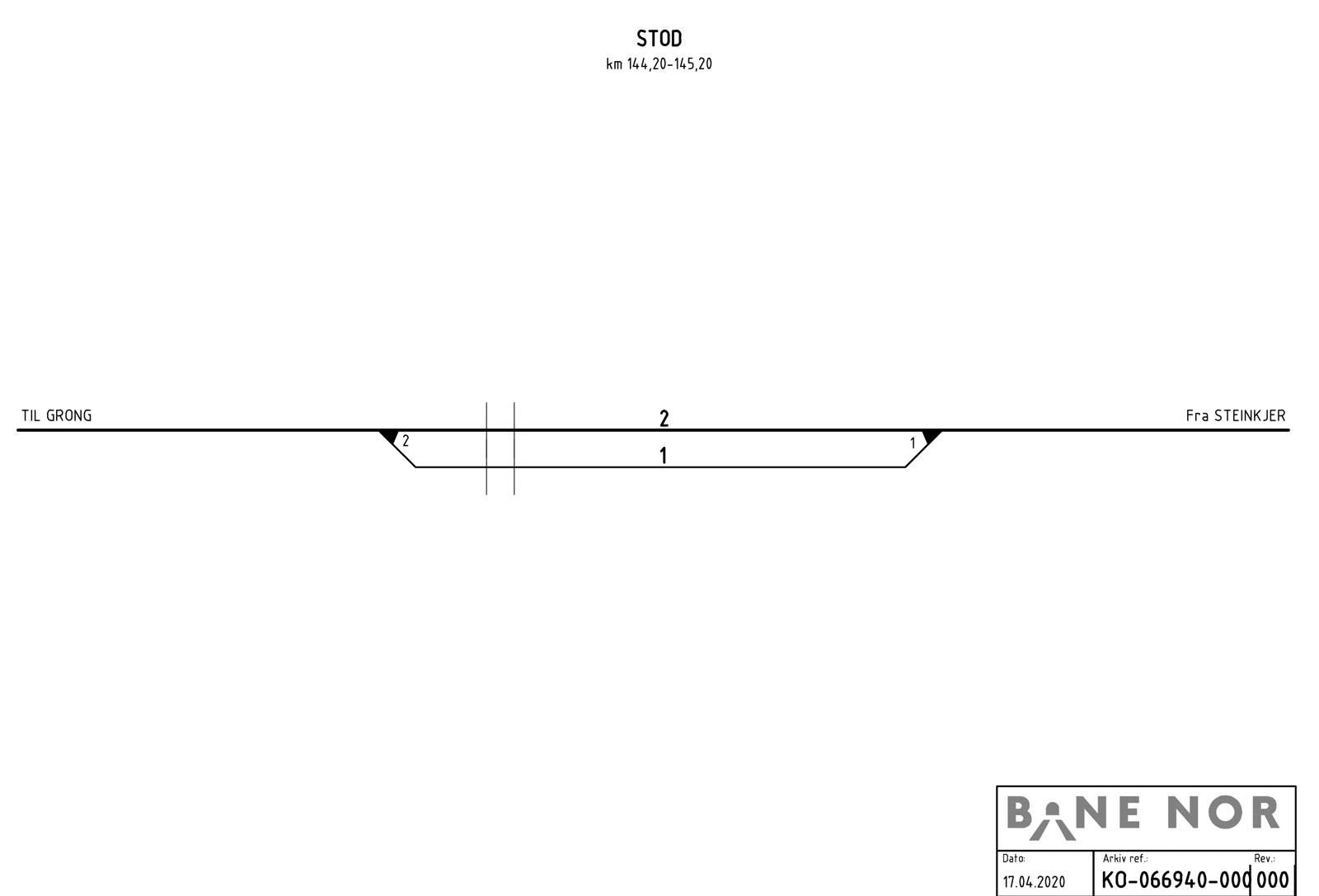 Track plan Stod station
