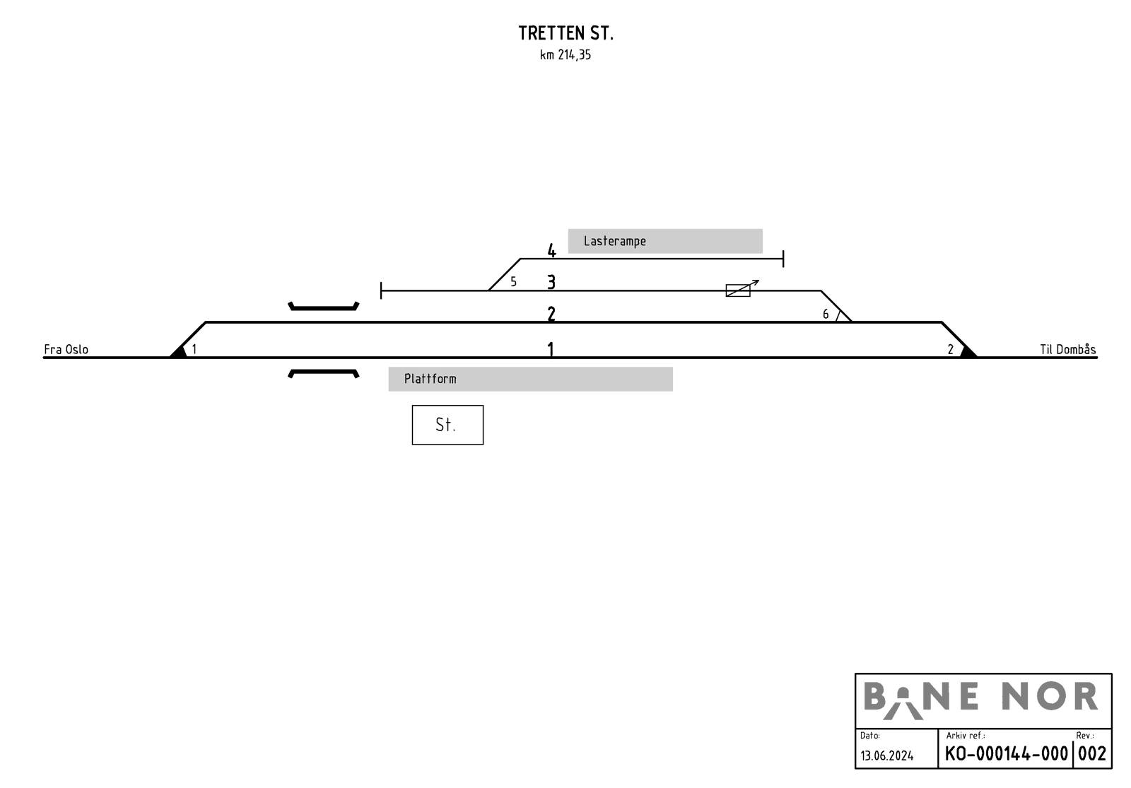 Track plan for Tretten station.