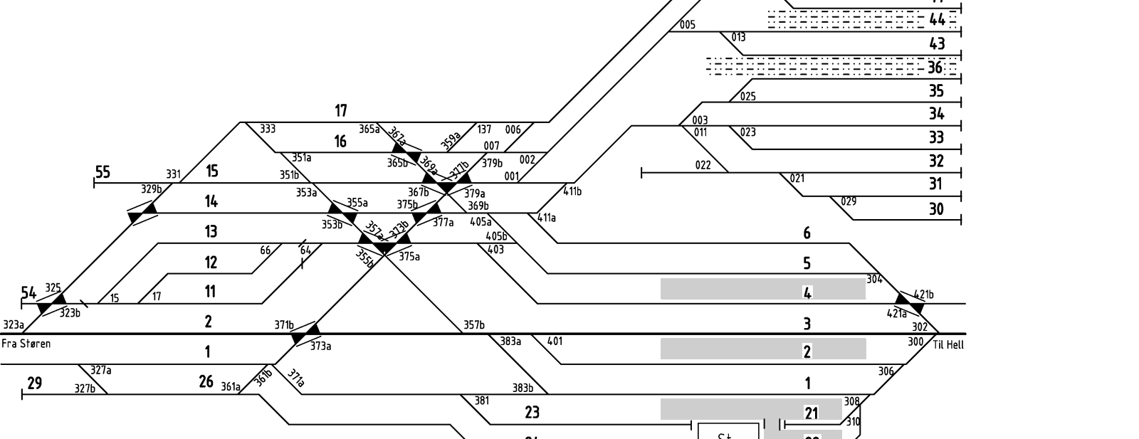 Track plan Trondheim S station