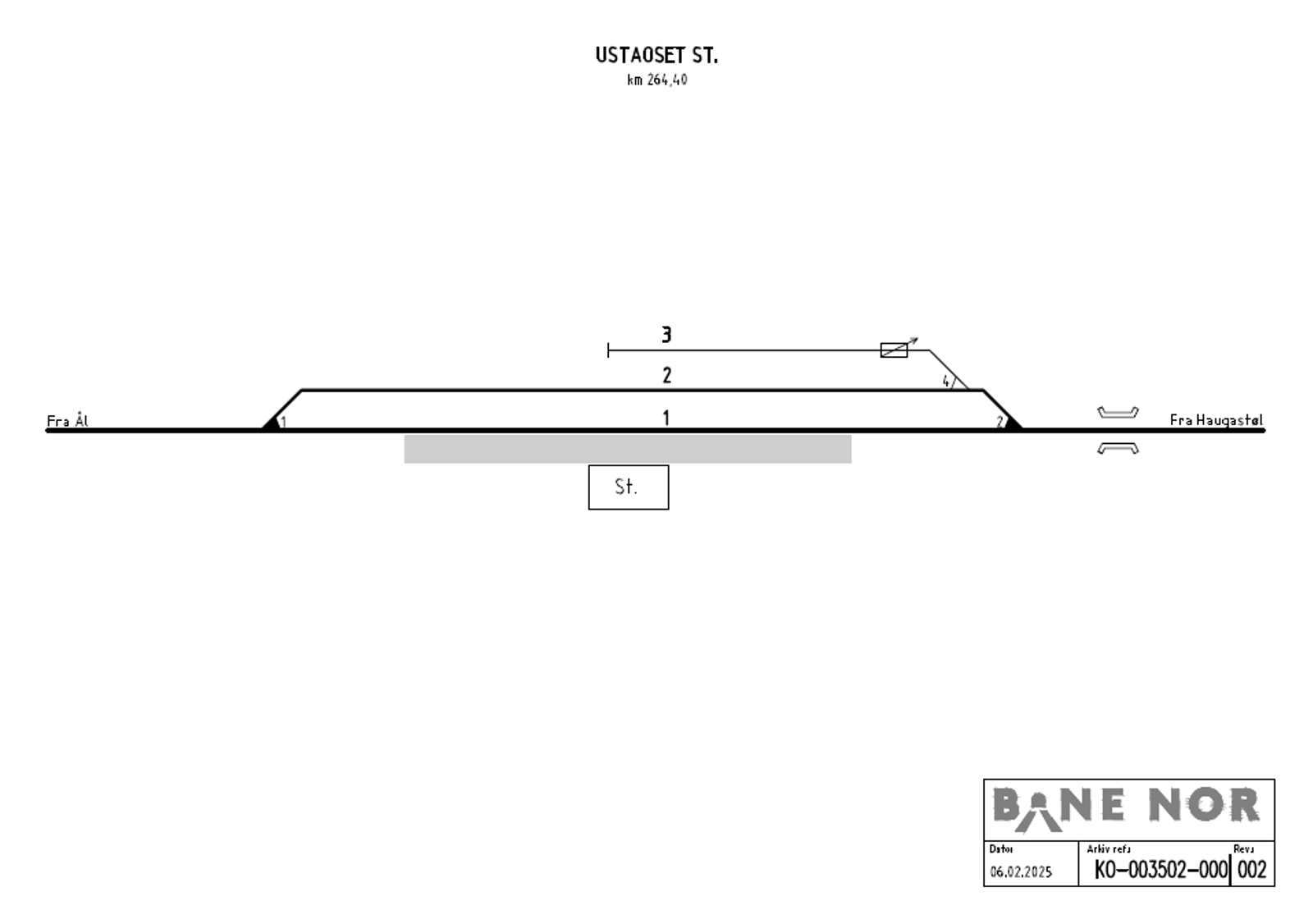 Sporplan Ustaoset stasjon