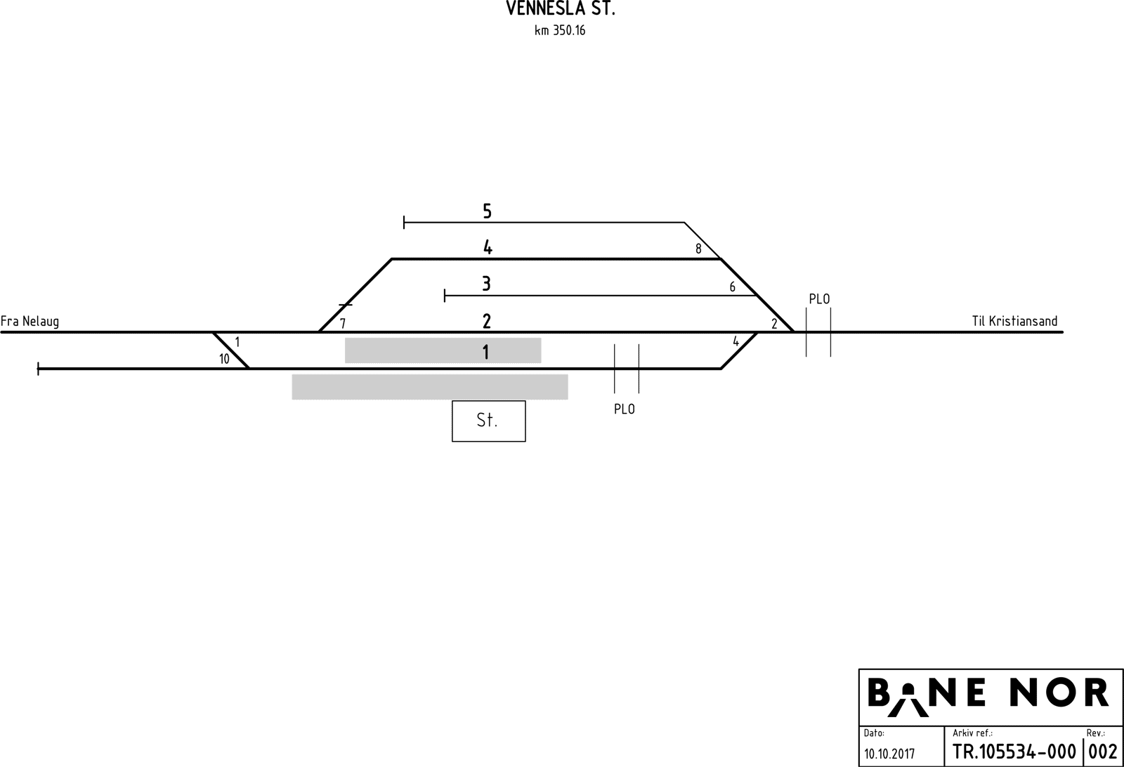 Track plan Vennesla station