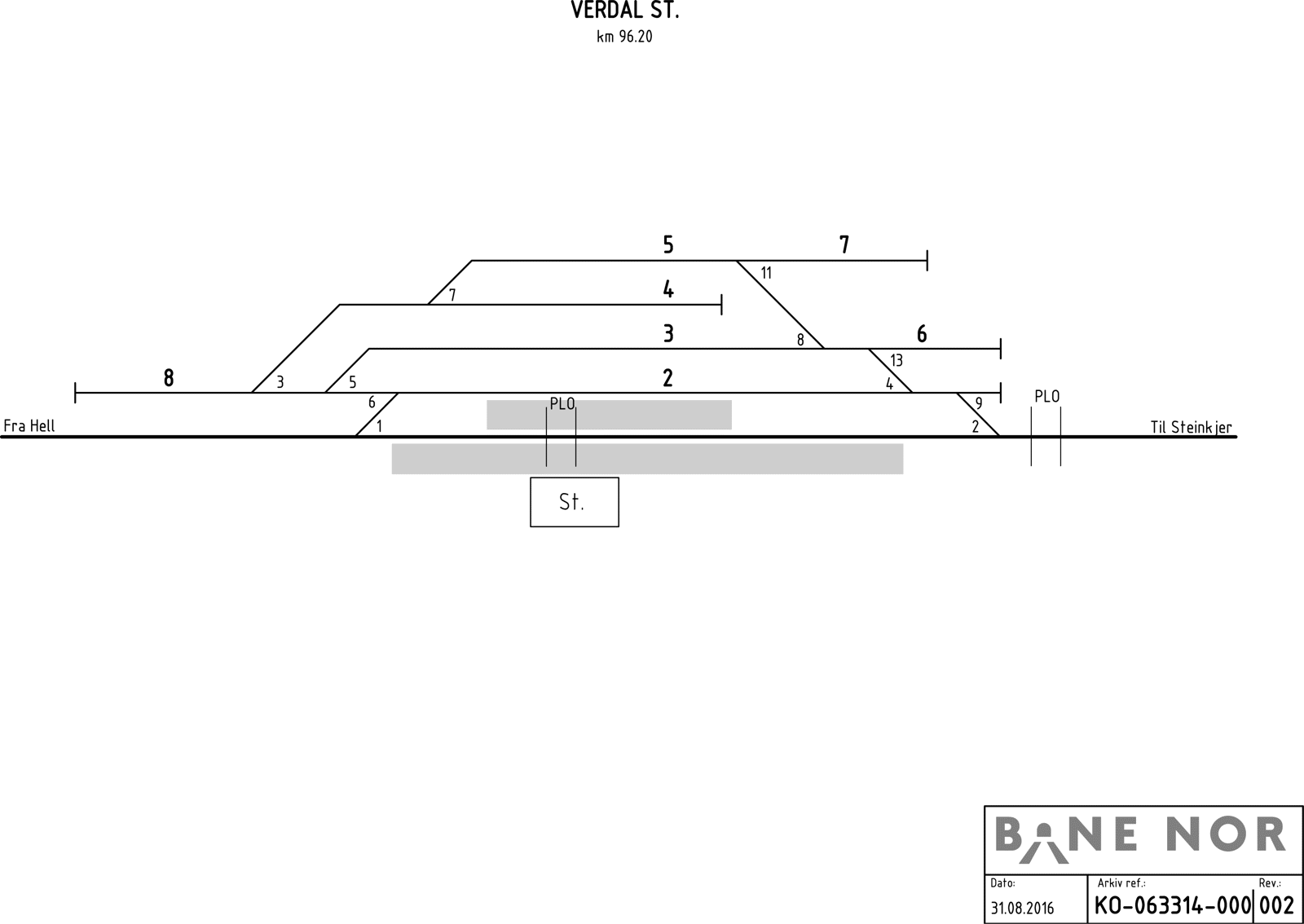 Track plan Verdal station