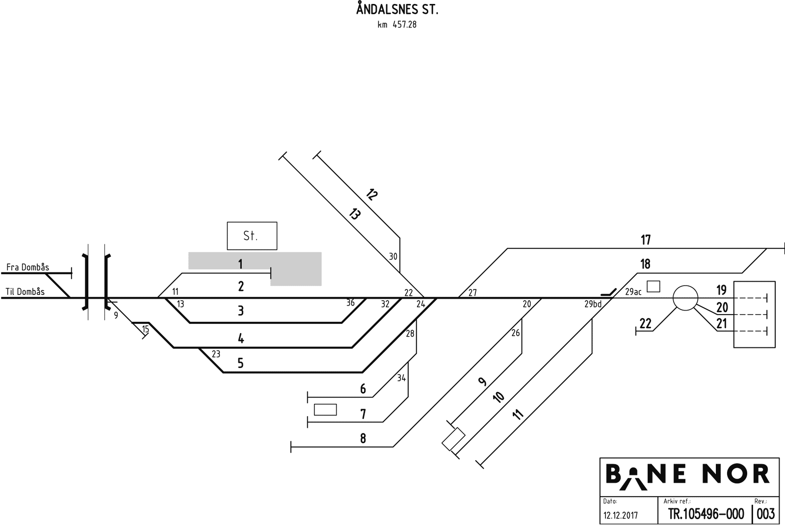Sporplan Åndalsnes stasjon