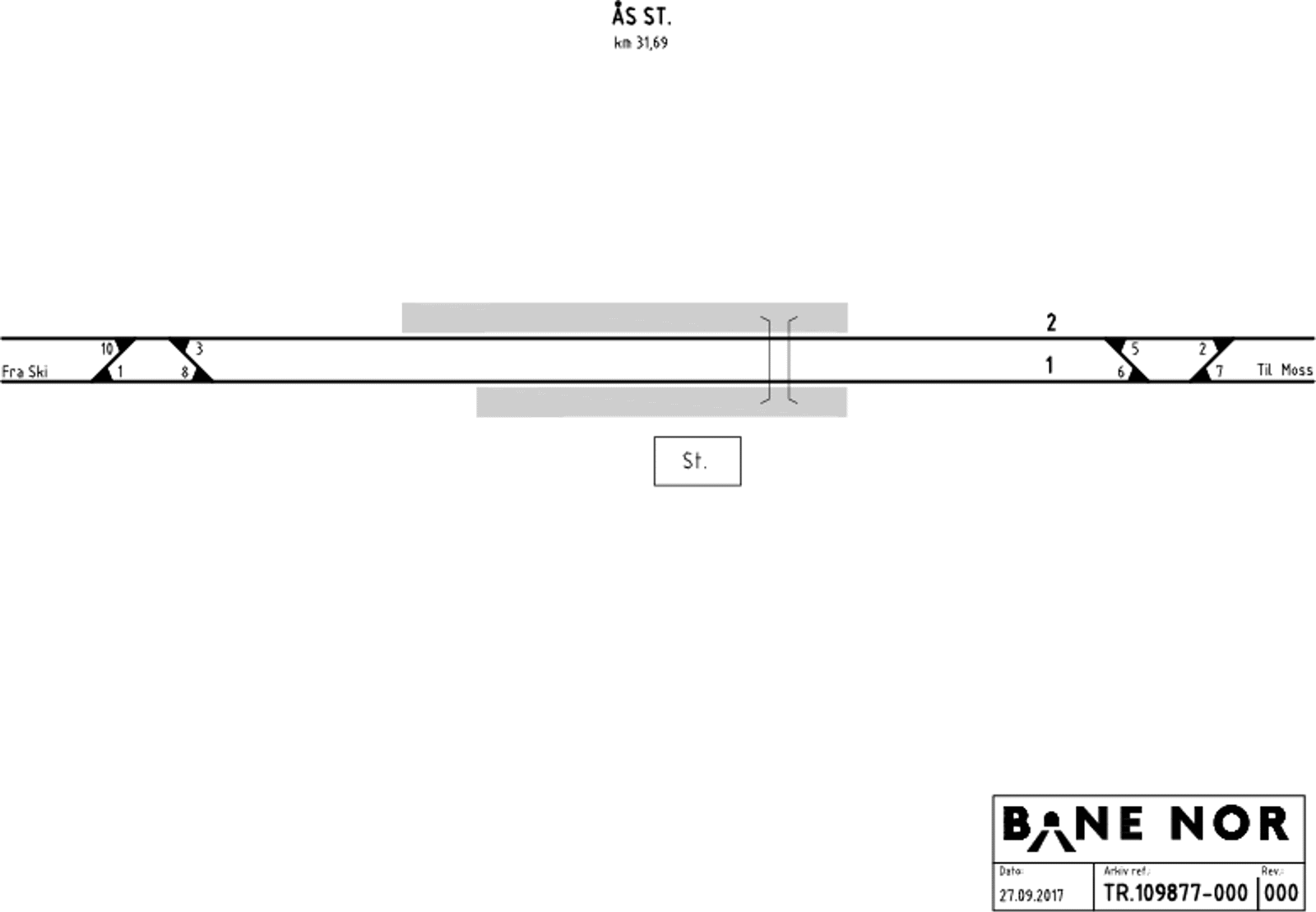 Track plan Ås station